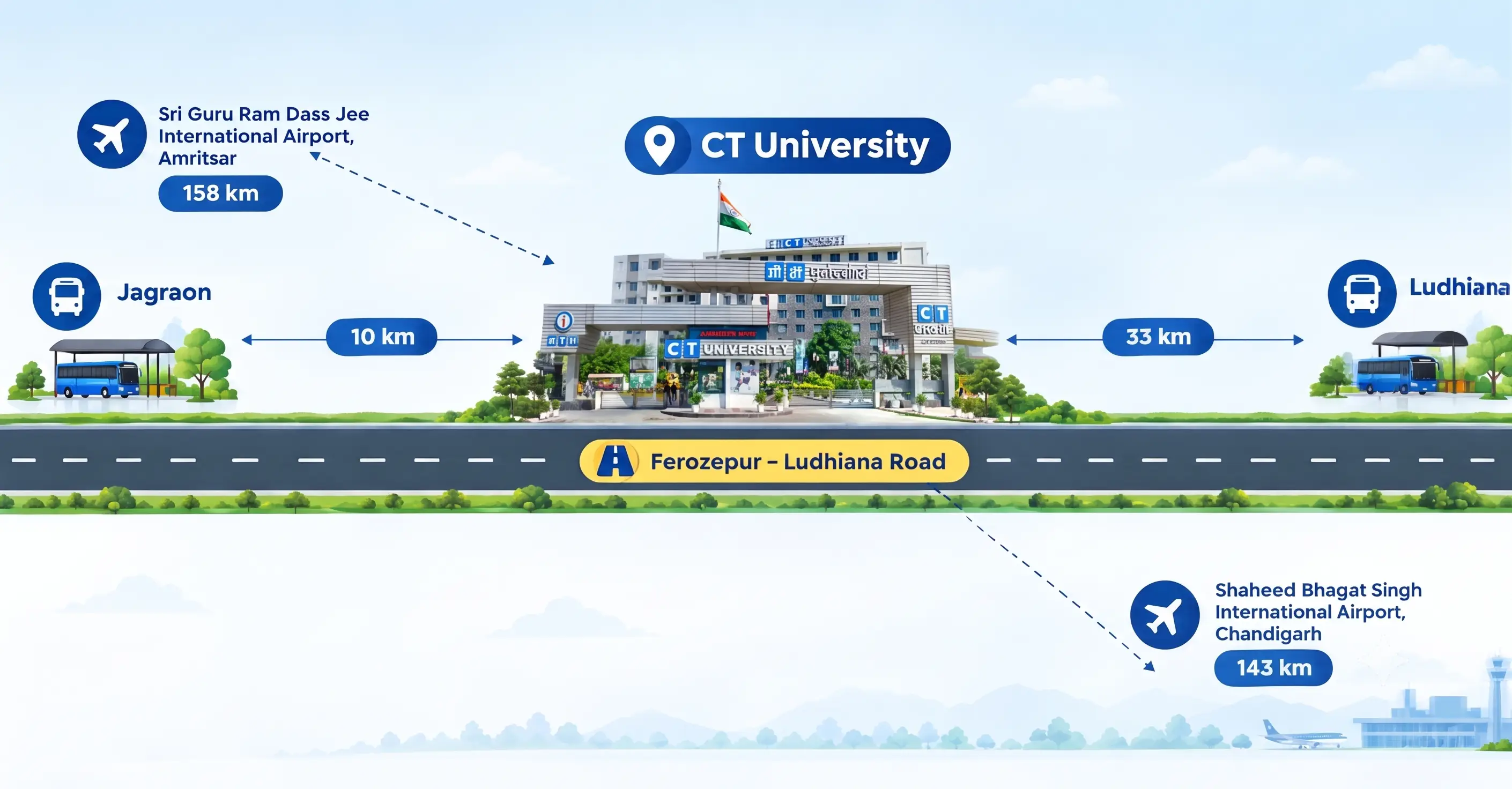 How to Reach CT University Map